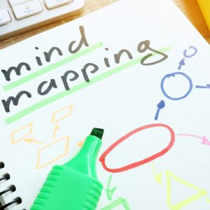 blog-post-mind -map