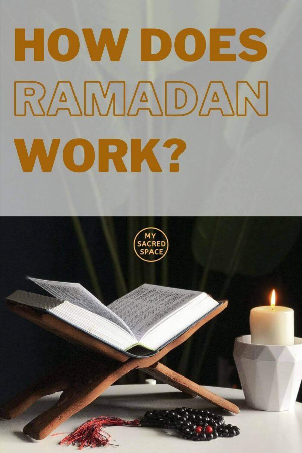 how does ramadan work
