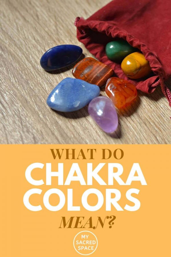what do chakra colors mean